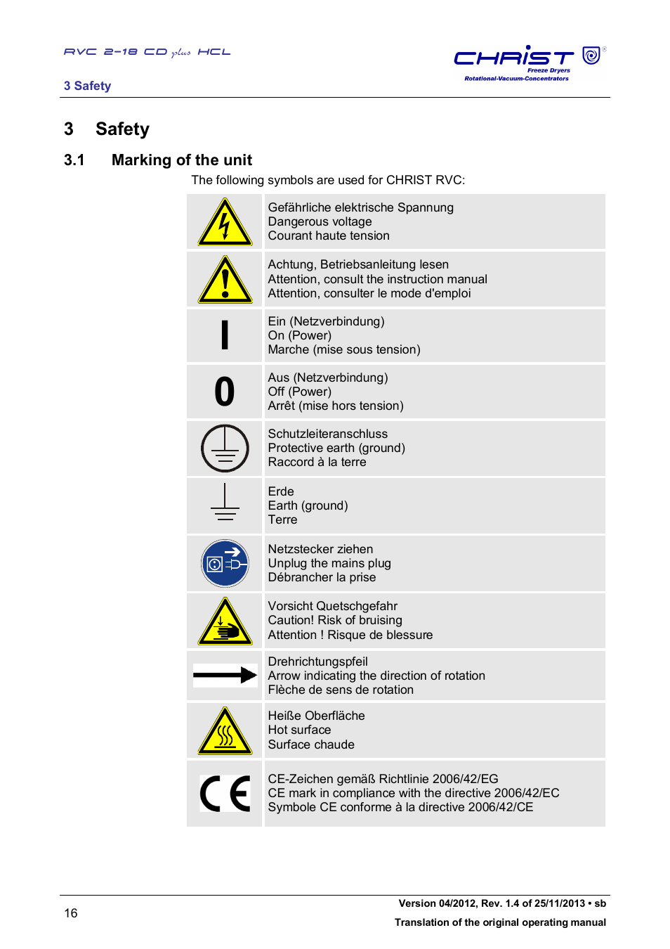 3 safety, 1 marking of the unit | Martin Christ RVC 2-18 CDplus User Manual | Page 16 / 84