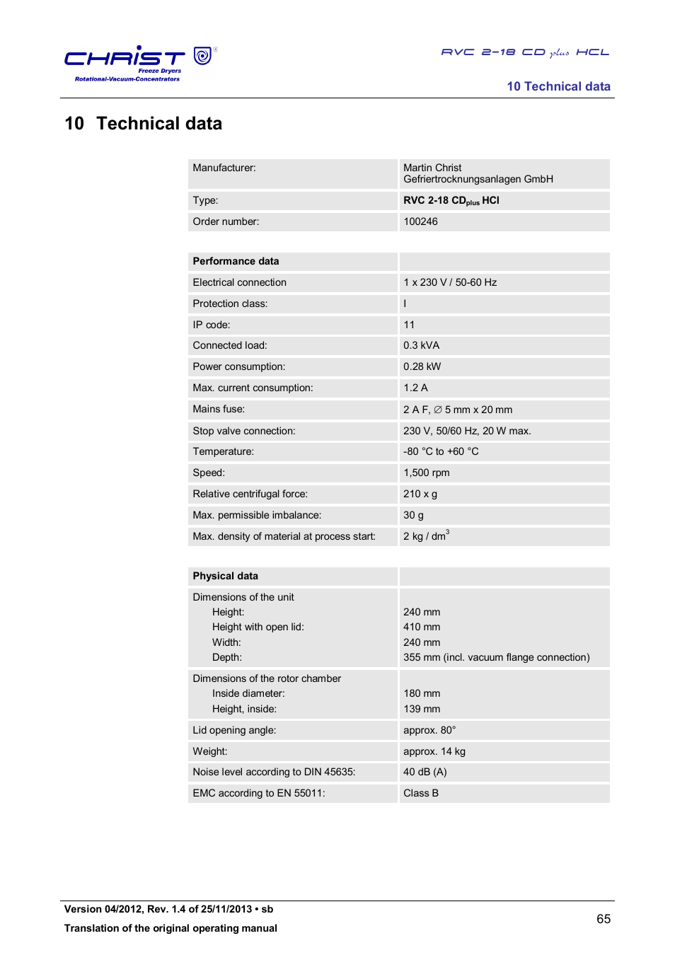 10 technical data | Martin Christ RVC 2-18 CDplus User Manual | Page 65 / 84