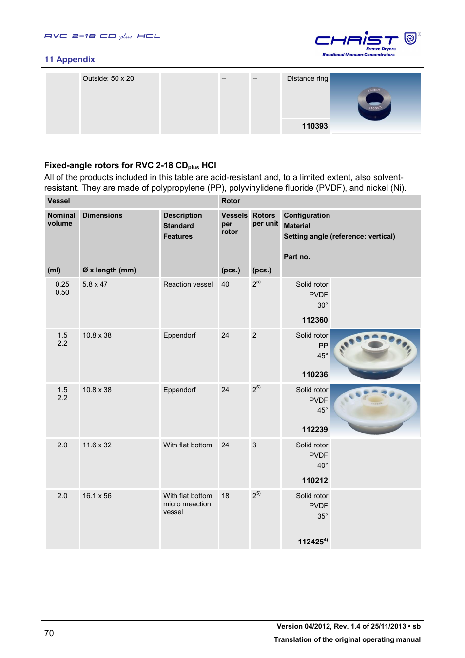 Martin Christ RVC 2-18 CDplus User Manual | Page 70 / 84
