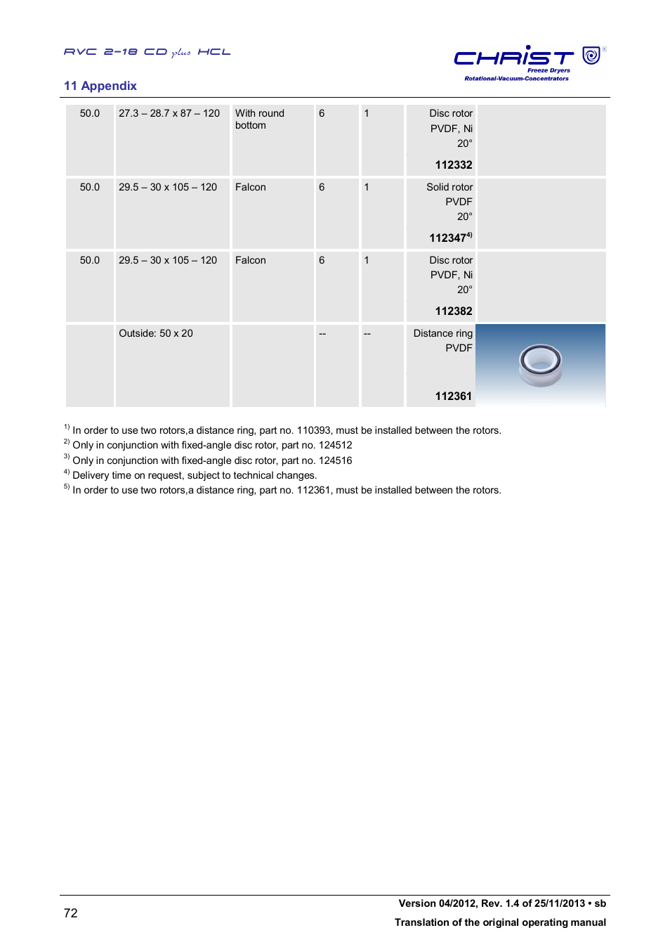 Martin Christ RVC 2-18 CDplus User Manual | Page 72 / 84