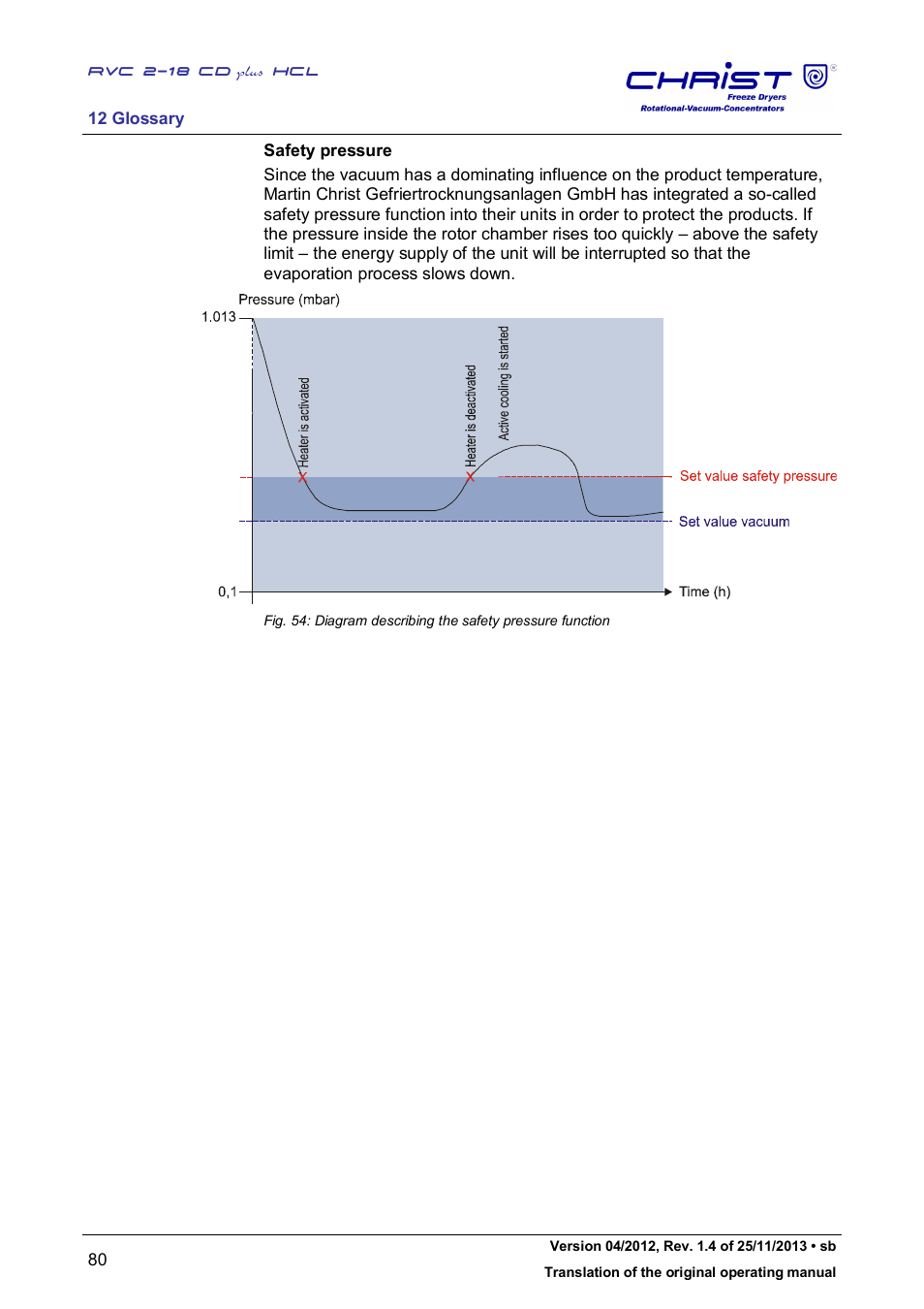 Martin Christ RVC 2-18 CDplus User Manual | Page 80 / 84
