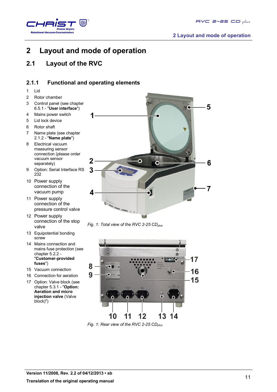2 layout and mode of operation, 1 layout of the rvc, 1 functional and operating elements | Martin Christ RVC 2-25 CDplus User Manual | Page 11 / 86