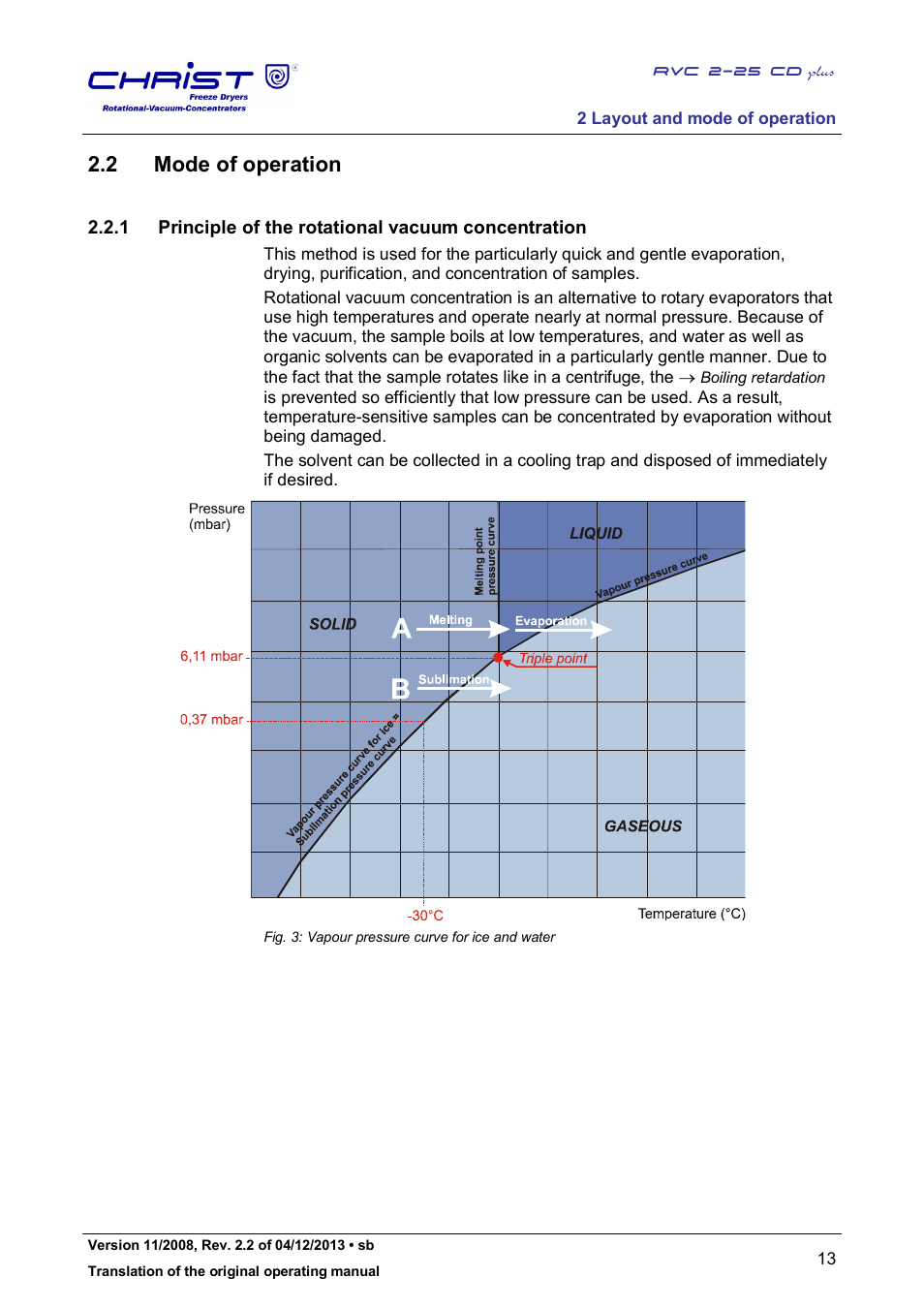 2 mode of operation, 1 principle of the rotational vacuum concentration | Martin Christ RVC 2-25 CDplus User Manual | Page 13 / 86