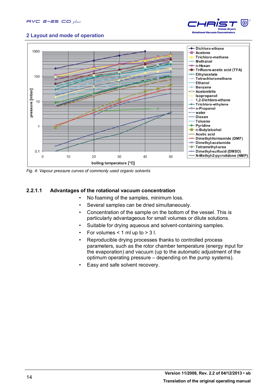 Martin Christ RVC 2-25 CDplus User Manual | Page 14 / 86