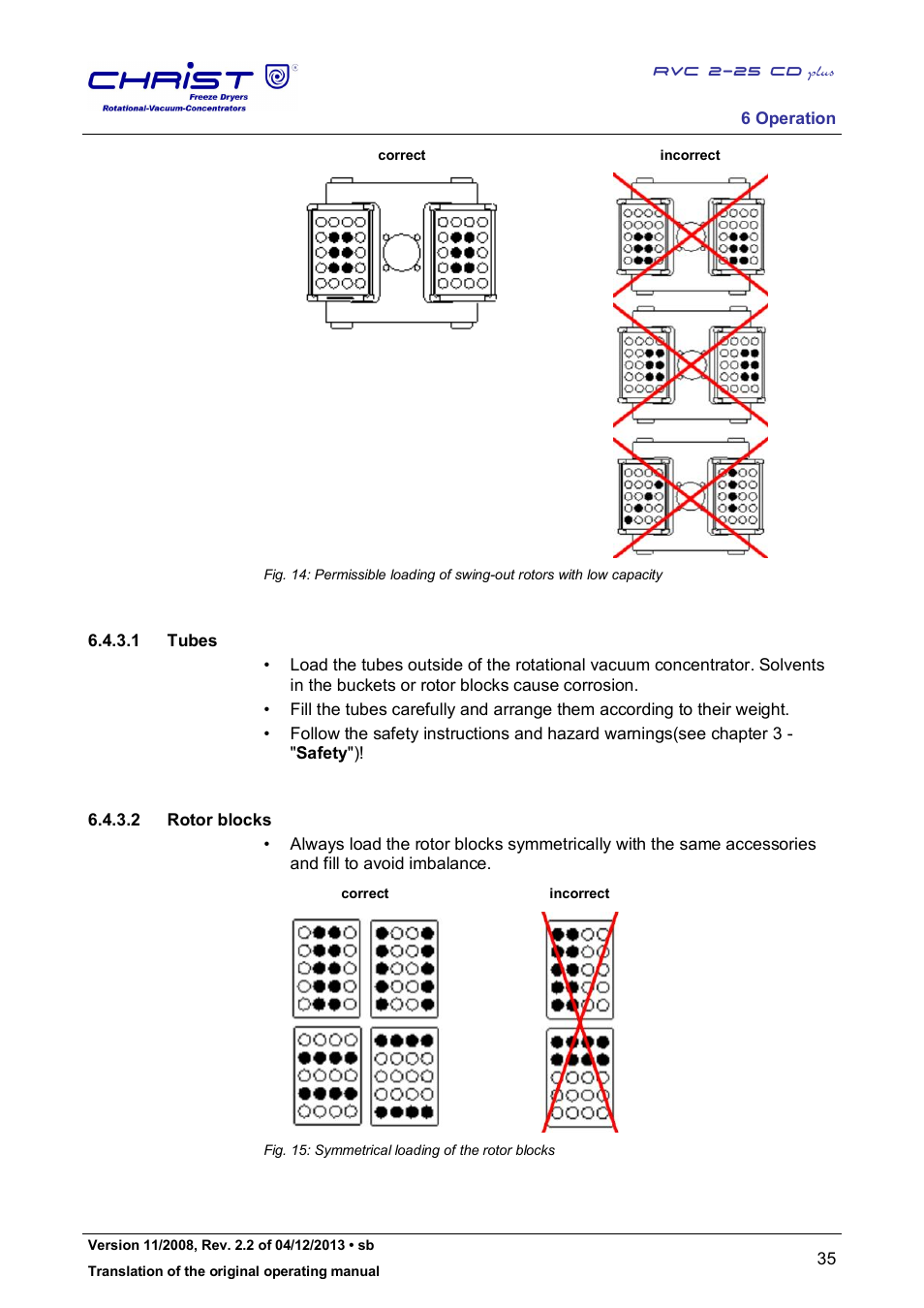 Martin Christ RVC 2-25 CDplus User Manual | Page 35 / 86