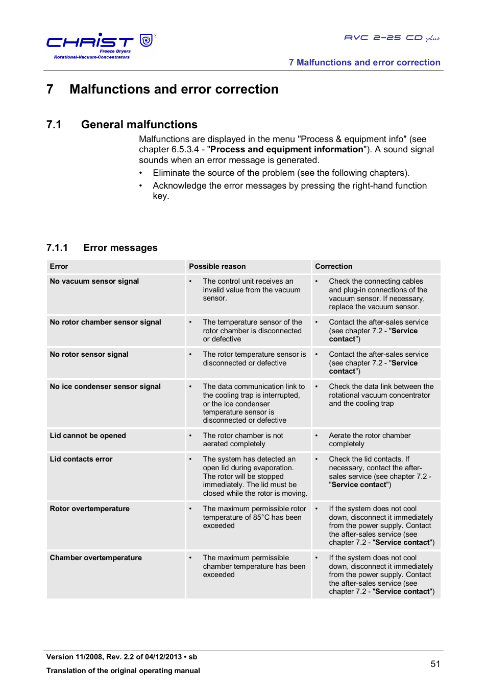 7 malfunctions and error correction, 1 general malfunctions, 1 error messages | Martin Christ RVC 2-25 CDplus User Manual | Page 51 / 86