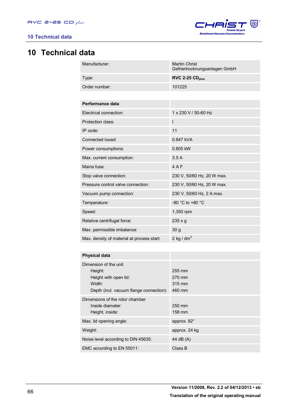 10 technical data | Martin Christ RVC 2-25 CDplus User Manual | Page 66 / 86