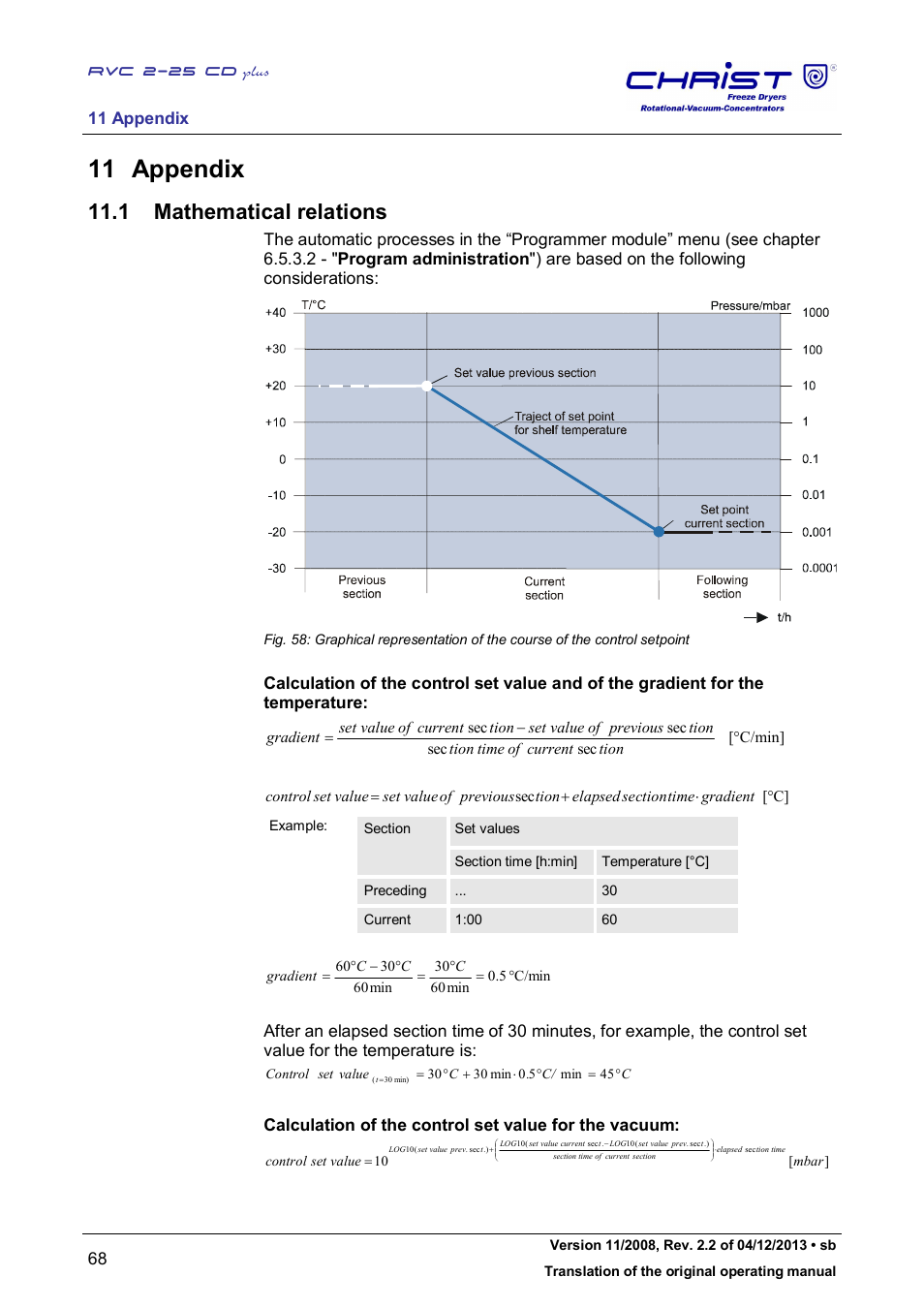 1 mathematical relations, 11 appendix | Martin Christ RVC 2-25 CDplus User Manual | Page 68 / 86