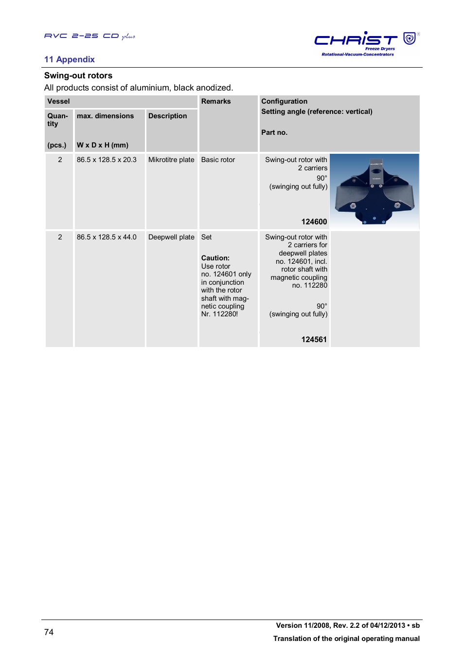 Martin Christ RVC 2-25 CDplus User Manual | Page 74 / 86