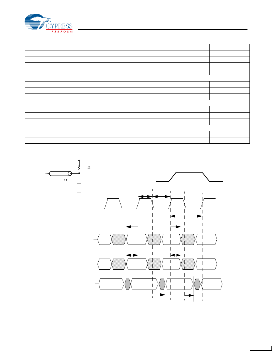 Tap ac switching characteristics, Tap timing and test conditions | Cypress CY7C1294DV18 User Manual | Page 13 / 23