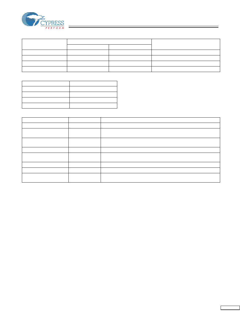 Cypress CY7C1294DV18 User Manual | Page 14 / 23