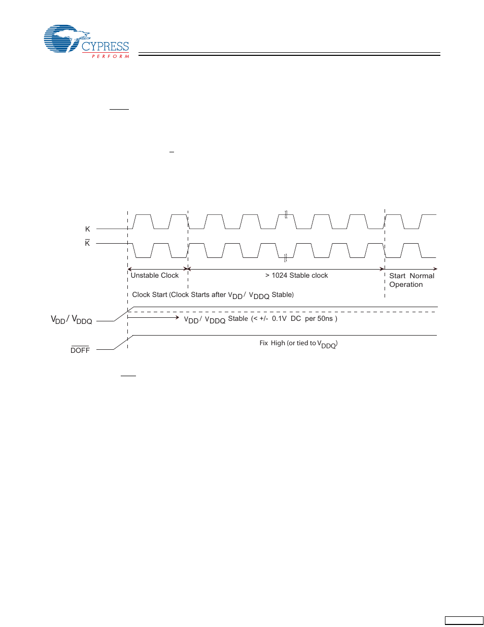 Cypress CY7C1294DV18 User Manual | Page 16 / 23