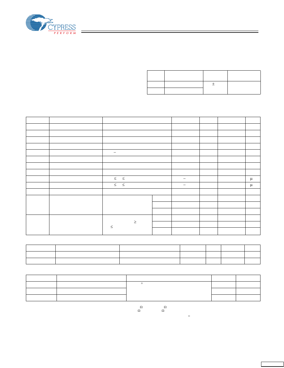 Maximum ratings, Operating range, Electrical characteristics | Capacitance | Cypress CY7C1294DV18 User Manual | Page 17 / 23