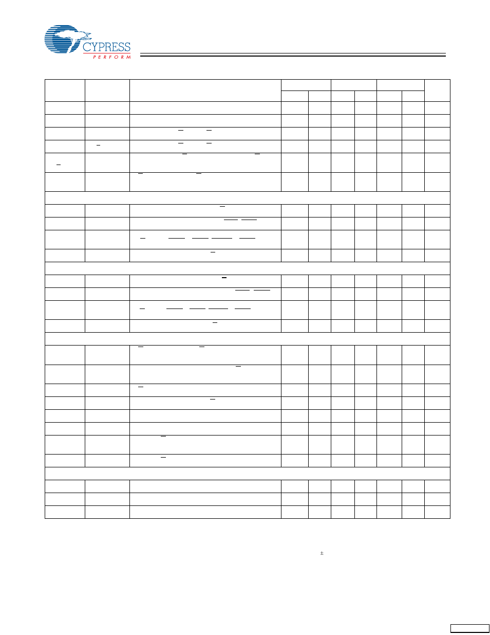 Switching characteristics | Cypress CY7C1294DV18 User Manual | Page 19 / 23