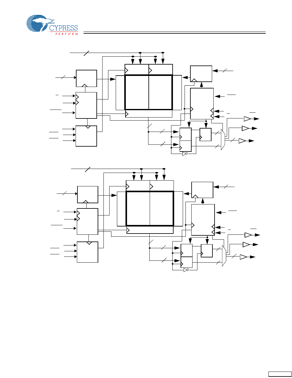 Cypress CY7C1294DV18 User Manual | Page 2 / 23