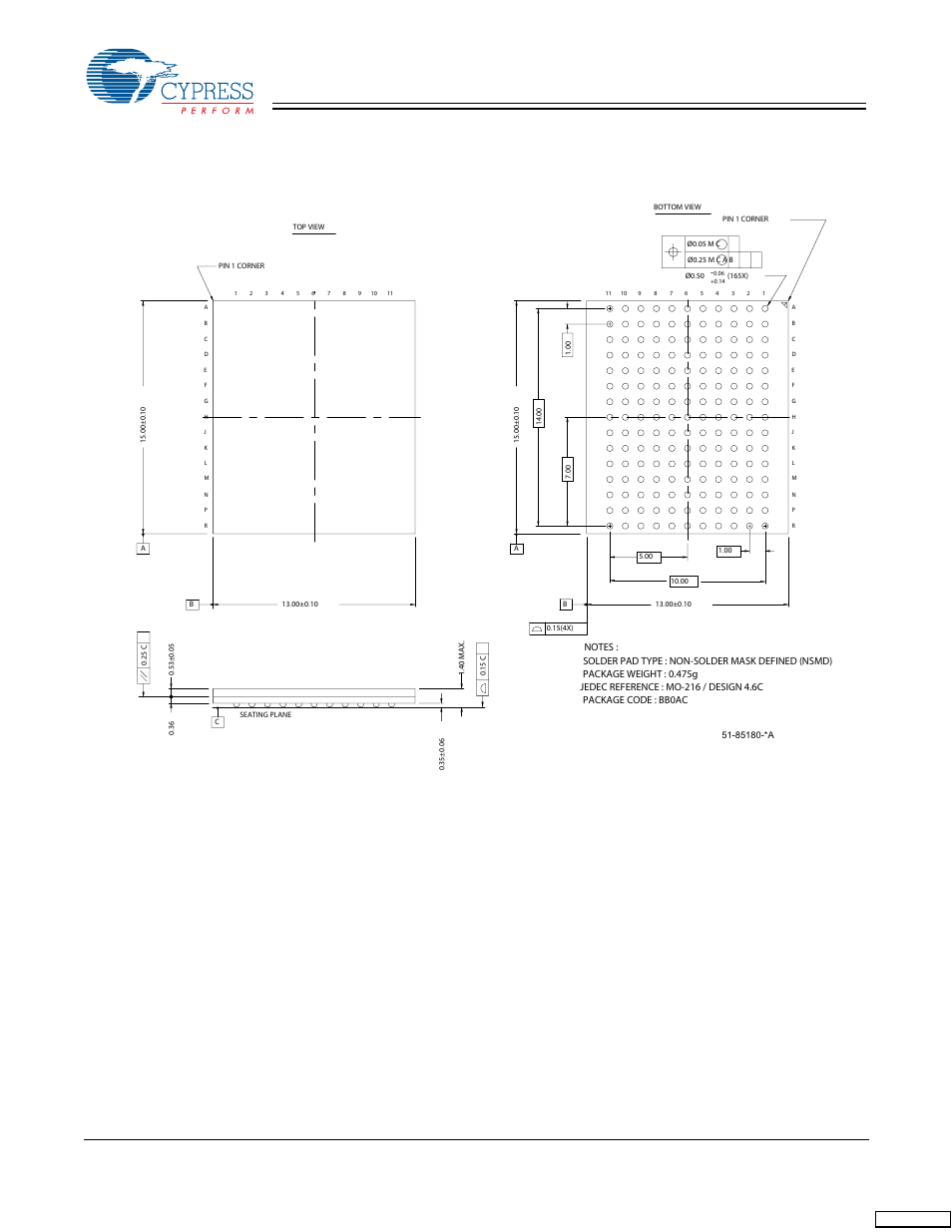 Package diagram, Feedback | Cypress CY7C1294DV18 User Manual | Page 22 / 23
