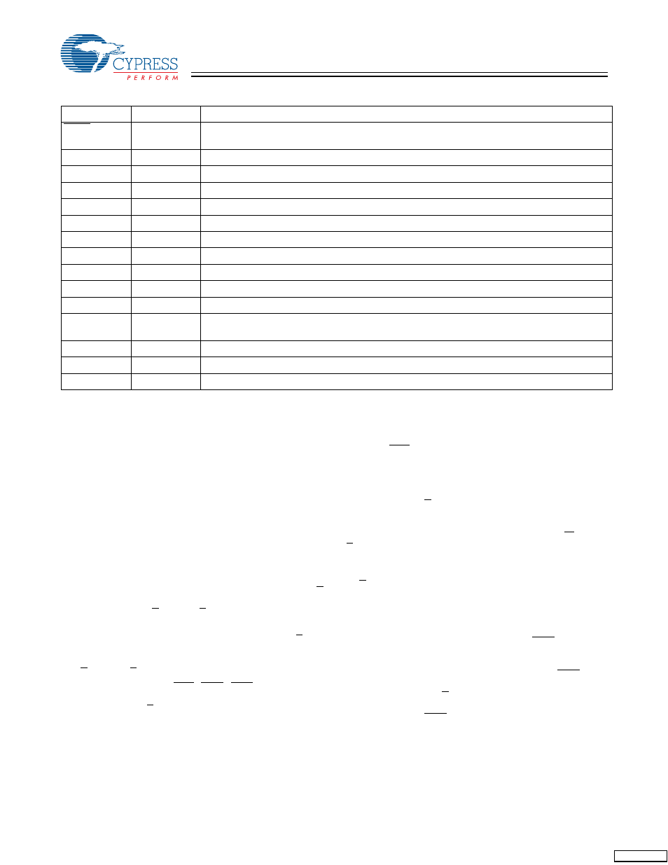 Cypress CY7C1294DV18 User Manual | Page 5 / 23