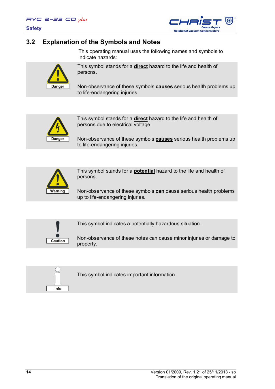 Martin Christ RVC 2-33 CDplus User Manual | Page 14 / 84