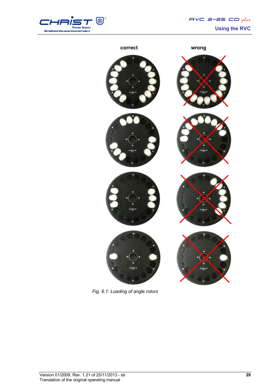 Martin Christ RVC 2-33 CDplus User Manual | Page 29 / 84