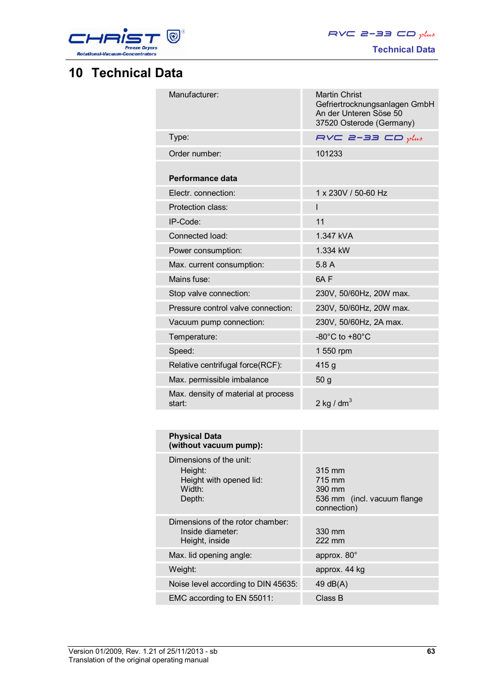 10 technical data | Martin Christ RVC 2-33 CDplus User Manual | Page 63 / 84