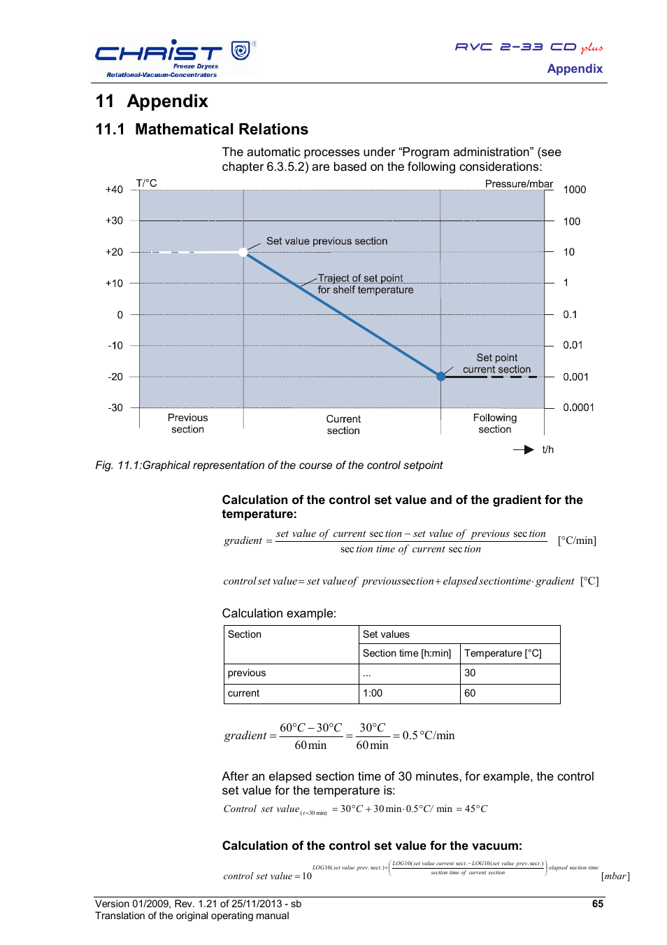 11 appendix, 1 mathematical relations, Appendix | Calculation example | Martin Christ RVC 2-33 CDplus User Manual | Page 65 / 84