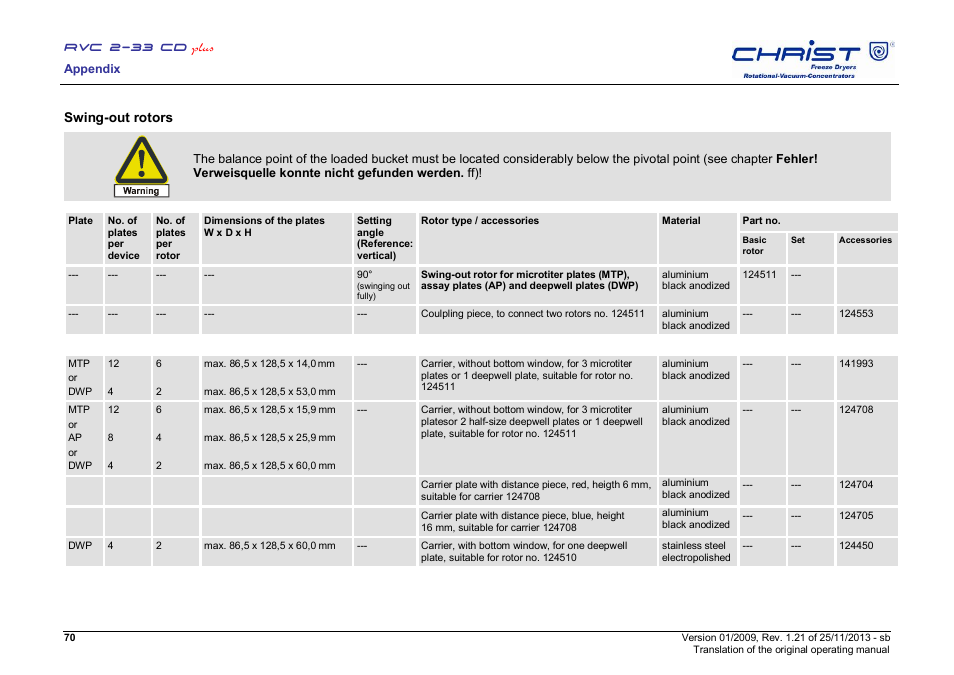 Swing-out rotors | Martin Christ RVC 2-33 CDplus User Manual | Page 70 / 84