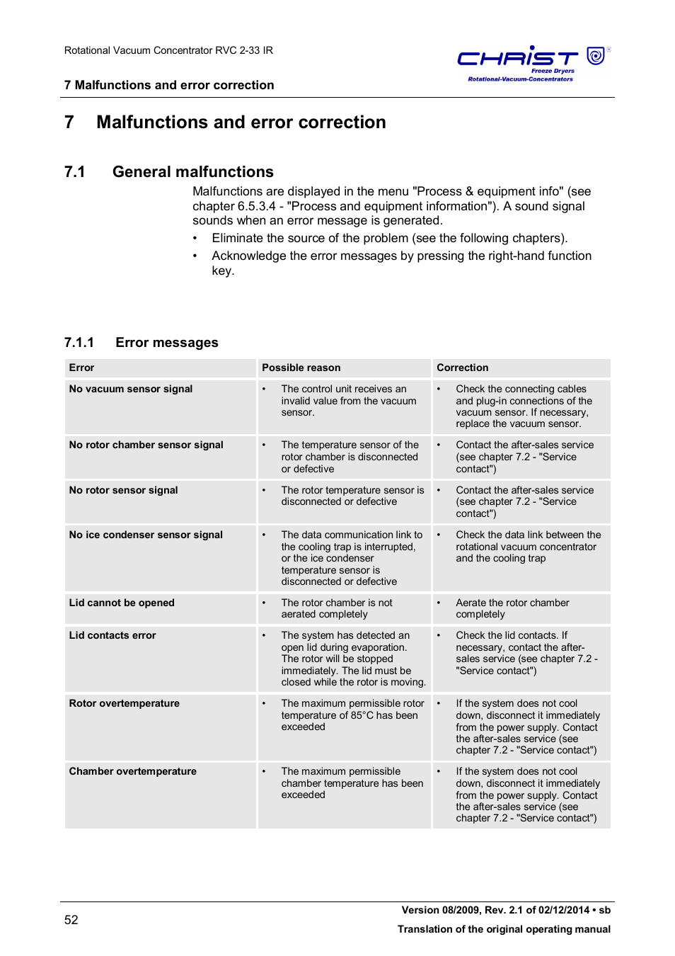 7 malfunctions and error correction, 1 general malfunctions, 1 error messages | Martin Christ RVC 2-33 CDplus User Manual | Page 52 / 98