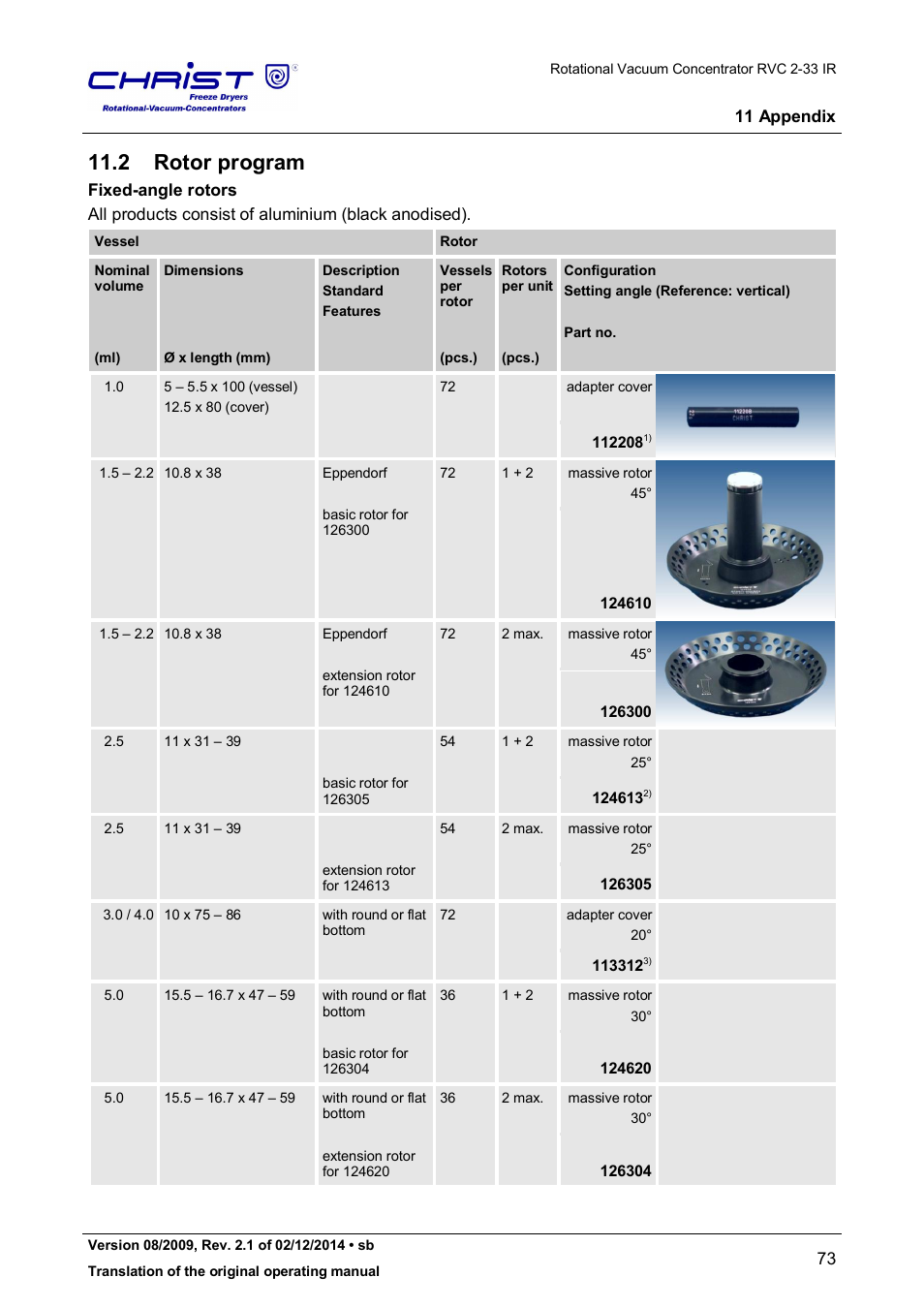 2 rotor program | Martin Christ RVC 2-33 CDplus User Manual | Page 73 / 98