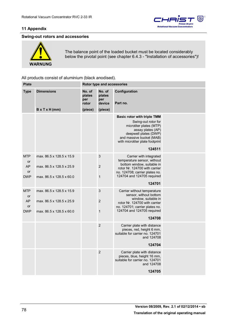 Martin Christ RVC 2-33 CDplus User Manual | Page 78 / 98