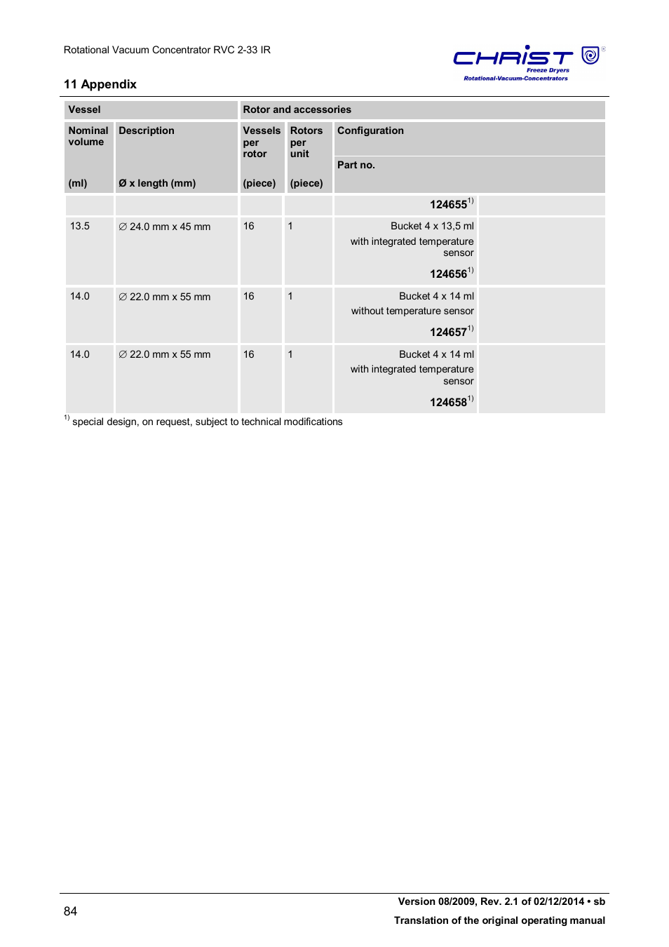 Martin Christ RVC 2-33 CDplus User Manual | Page 84 / 98