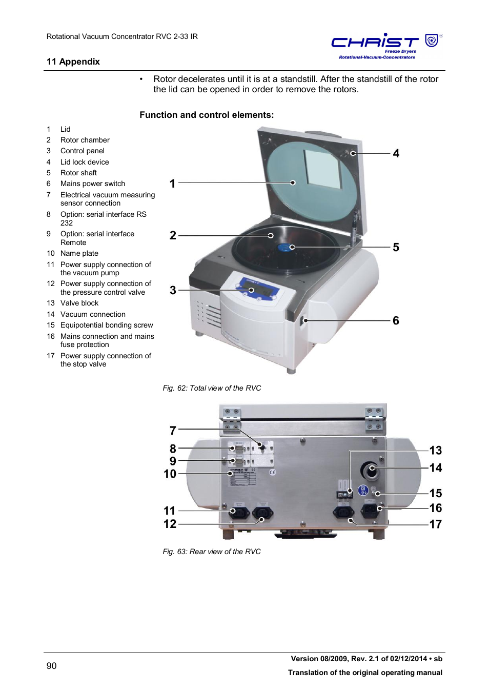Martin Christ RVC 2-33 CDplus User Manual | Page 90 / 98