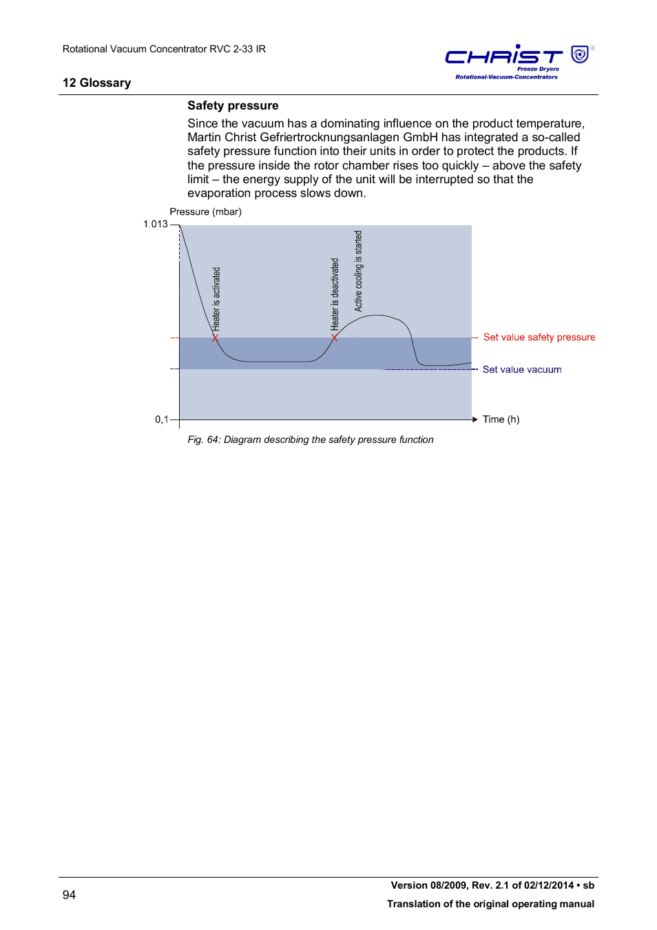 Martin Christ RVC 2-33 CDplus User Manual | Page 94 / 98