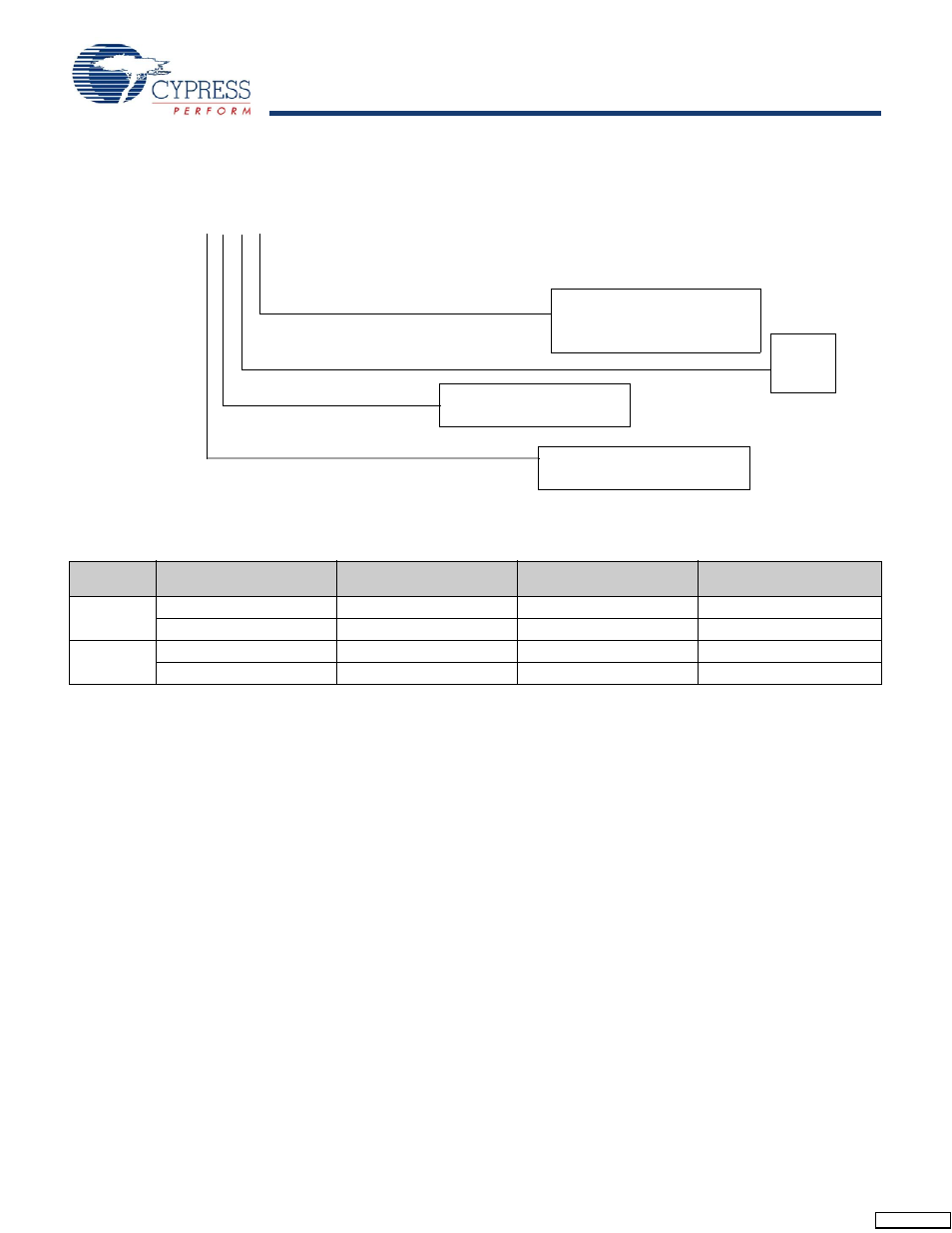 Ordering information, Stk16c88 | Cypress STK16C88 User Manual | Page 12 / 14