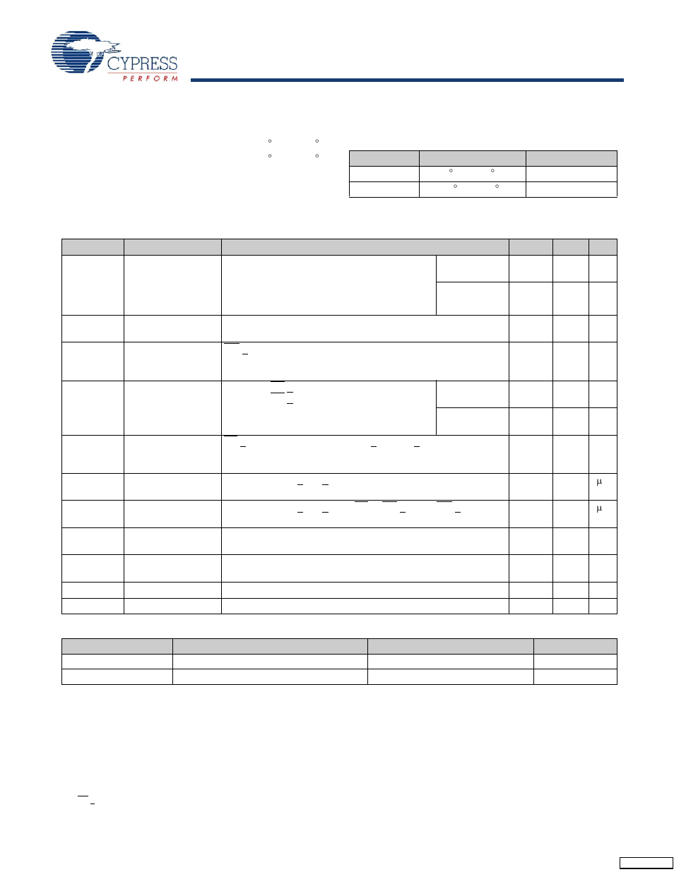 Maximum ratings, Dc electrical characteristics, Data retention and endurance | Stk16c88, Operating range | Cypress STK16C88 User Manual | Page 6 / 14