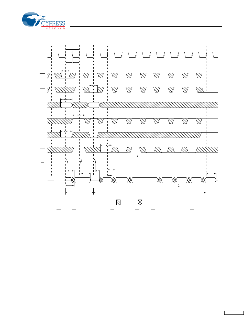 Timing diagrams | Cypress CY7C1336H User Manual | Page 10 / 15