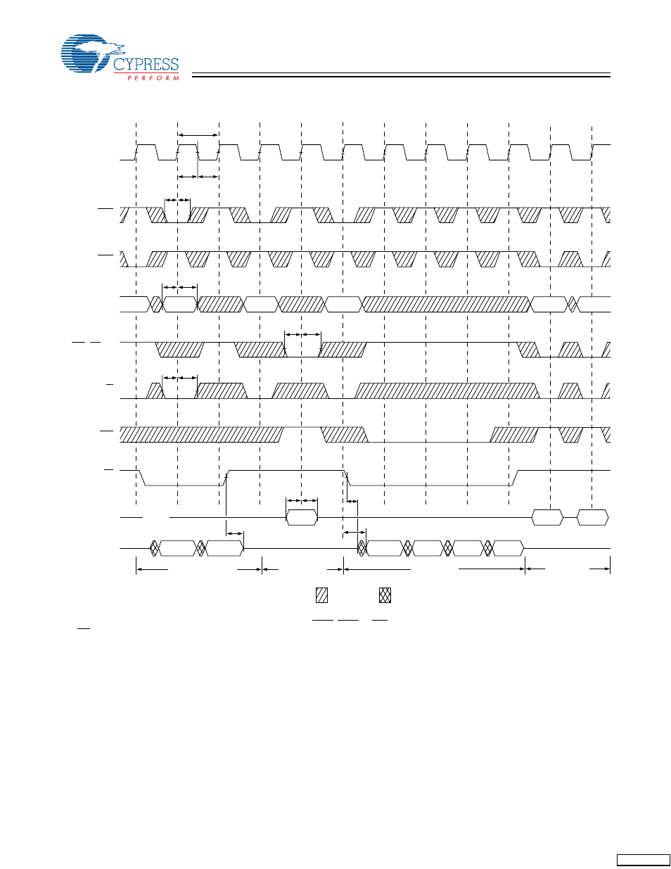 Timing diagrams | Cypress CY7C1336H User Manual | Page 12 / 15