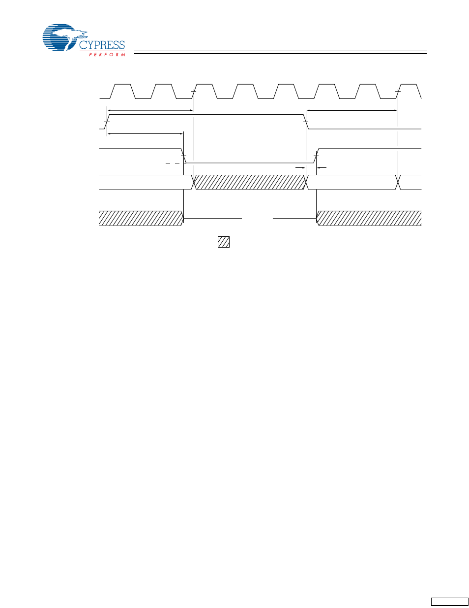 Timing diagrams | Cypress CY7C1336H User Manual | Page 13 / 15