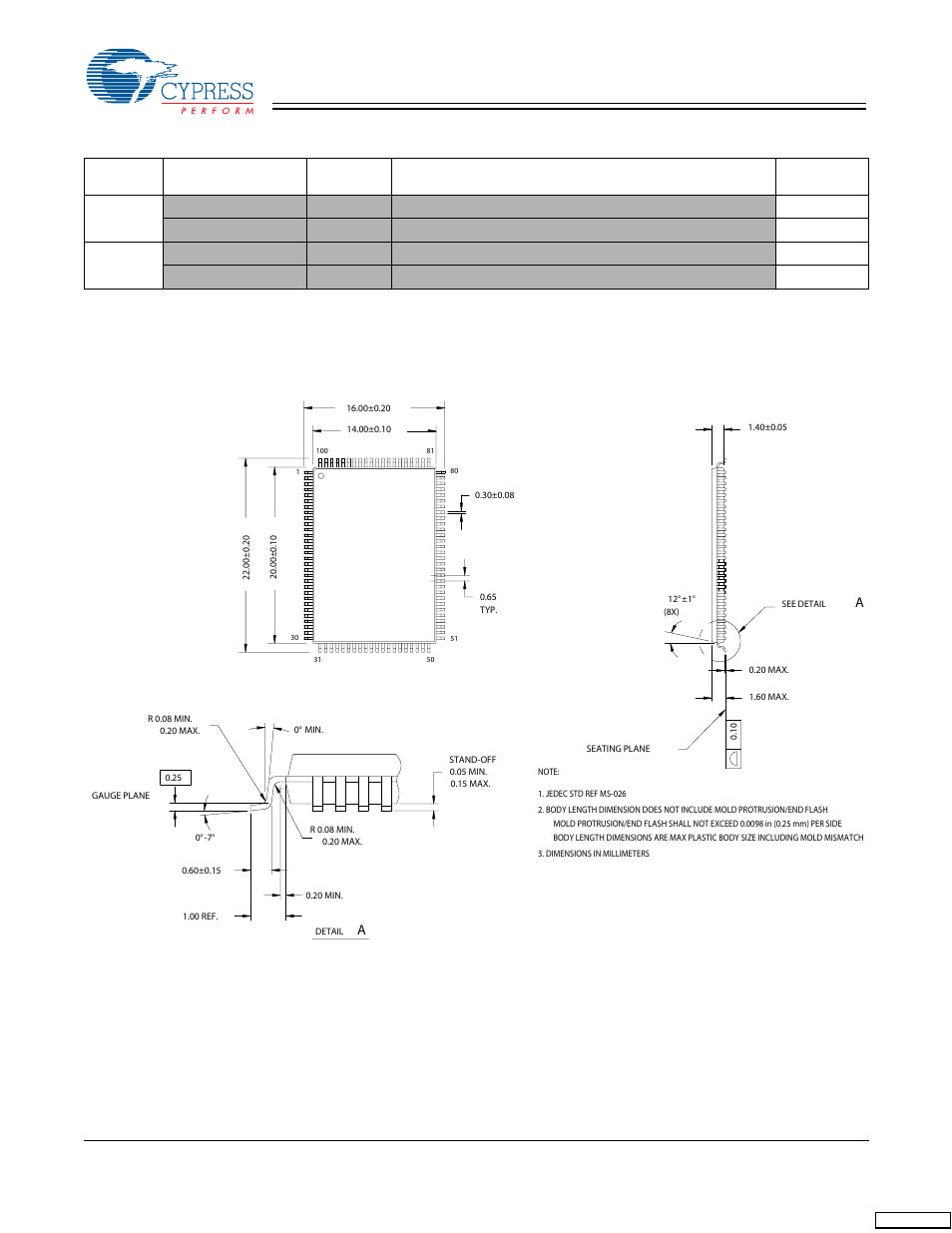 Ordering information, Package diagram | Cypress CY7C1336H User Manual | Page 14 / 15