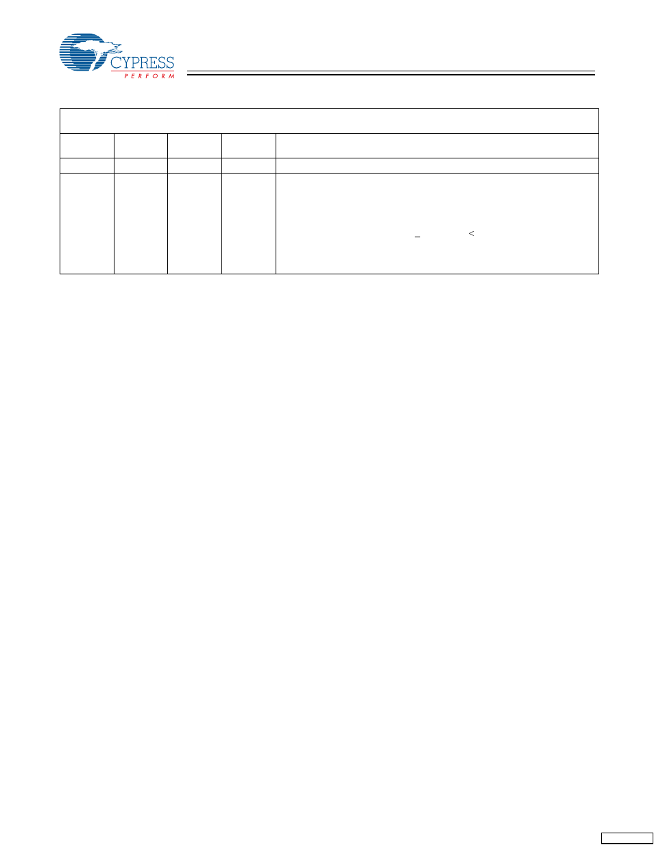 Cypress CY7C1336H User Manual | Page 15 / 15