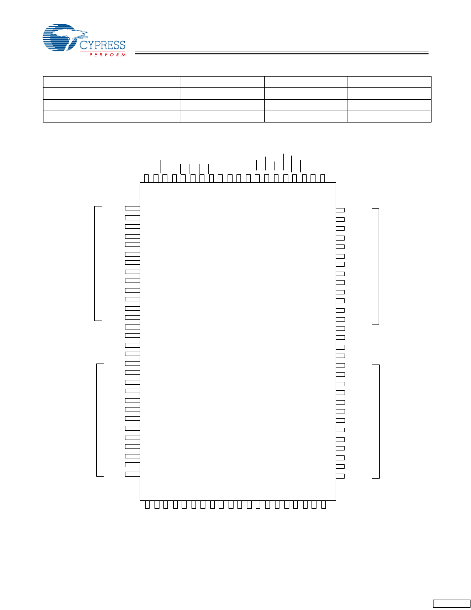 Selection guide, Pin configuration | Cypress CY7C1336H User Manual | Page 2 / 15