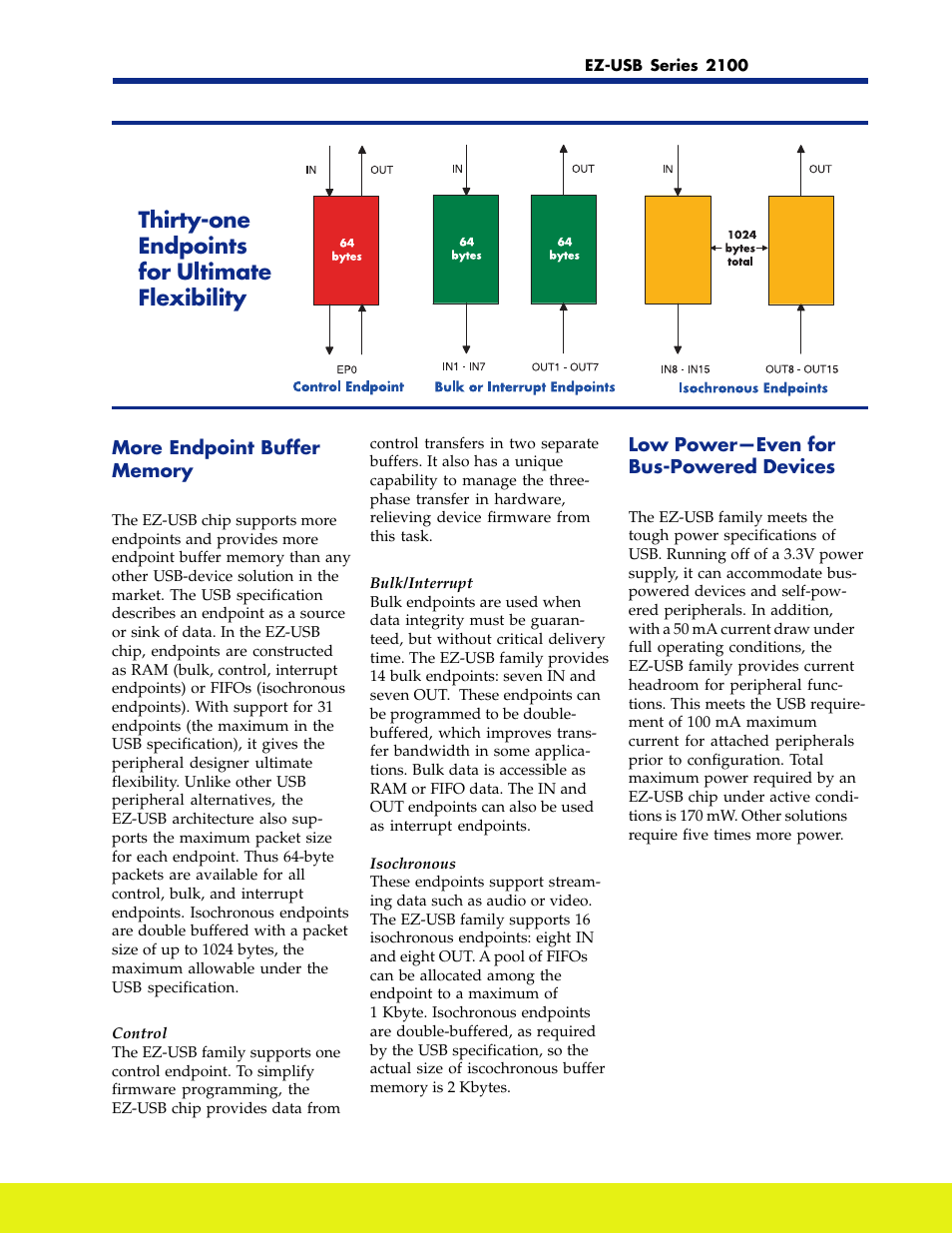 Thirty-one endpoints for ultimate flexibility | Cypress EZ-USB Series 2100 User Manual | Page 11 / 16
