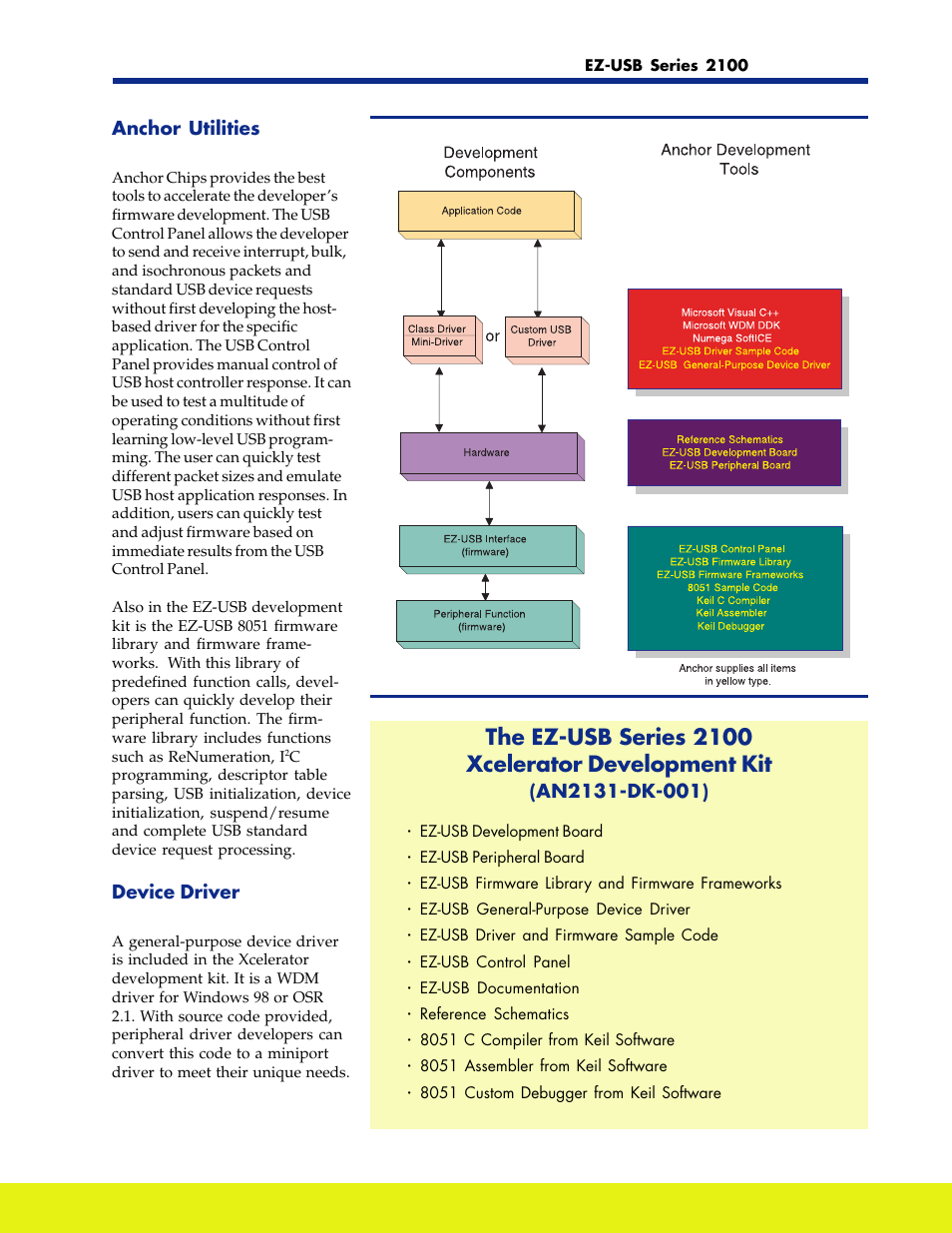 The ez-usb series 2100 xcelerator development kit | Cypress EZ-USB Series 2100 User Manual | Page 13 / 16