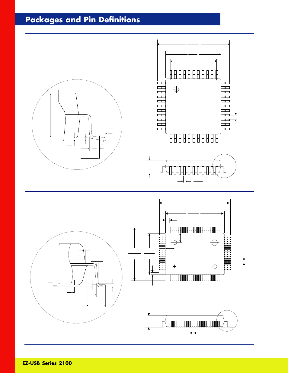 Packages and pin definitions, 80 pqfp, Ez-usb series 2100 | 44 pqfp | Cypress EZ-USB Series 2100 User Manual | Page 14 / 16