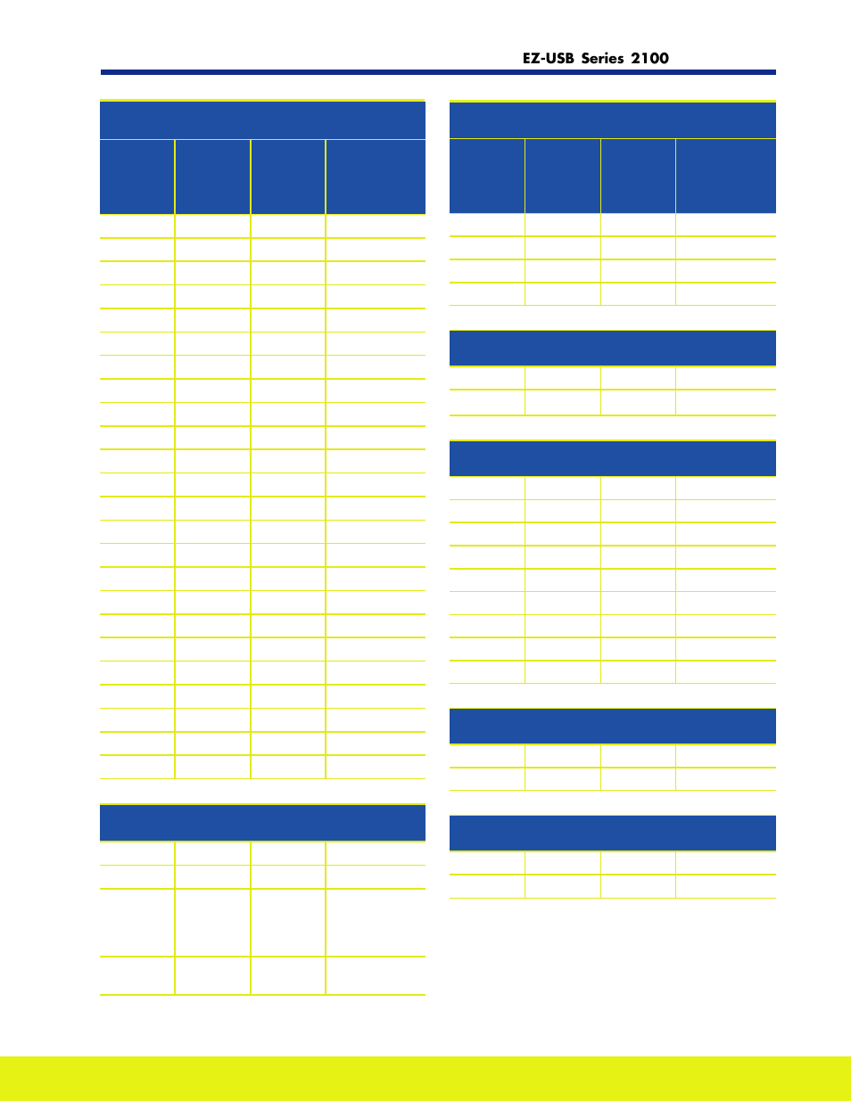 Cypress EZ-USB Series 2100 User Manual | Page 15 / 16