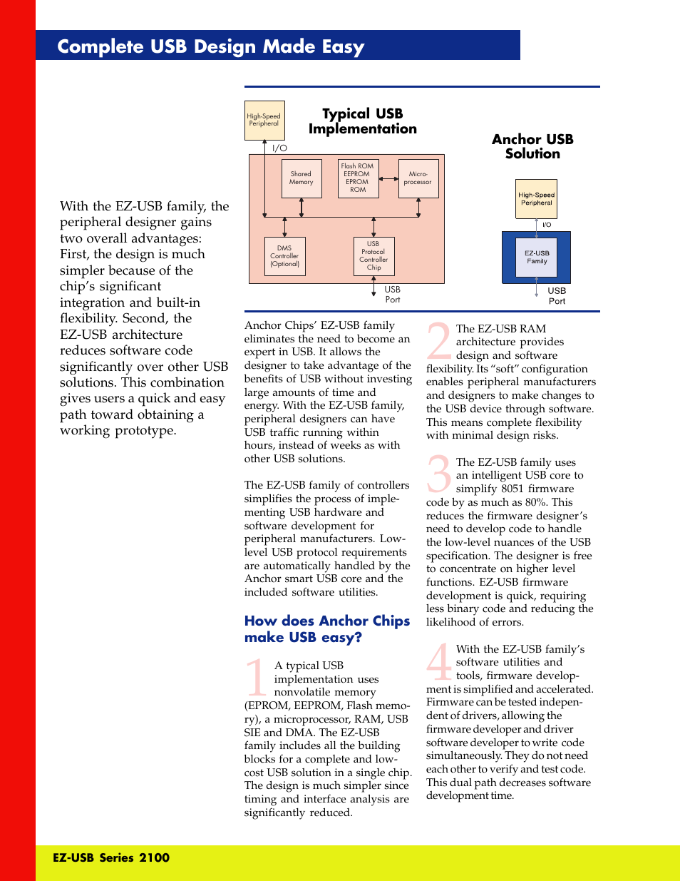 Complete usb design made easy | Cypress EZ-USB Series 2100 User Manual | Page 2 / 16