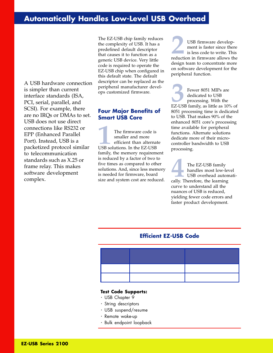 Cypress EZ-USB Series 2100 User Manual | Page 6 / 16