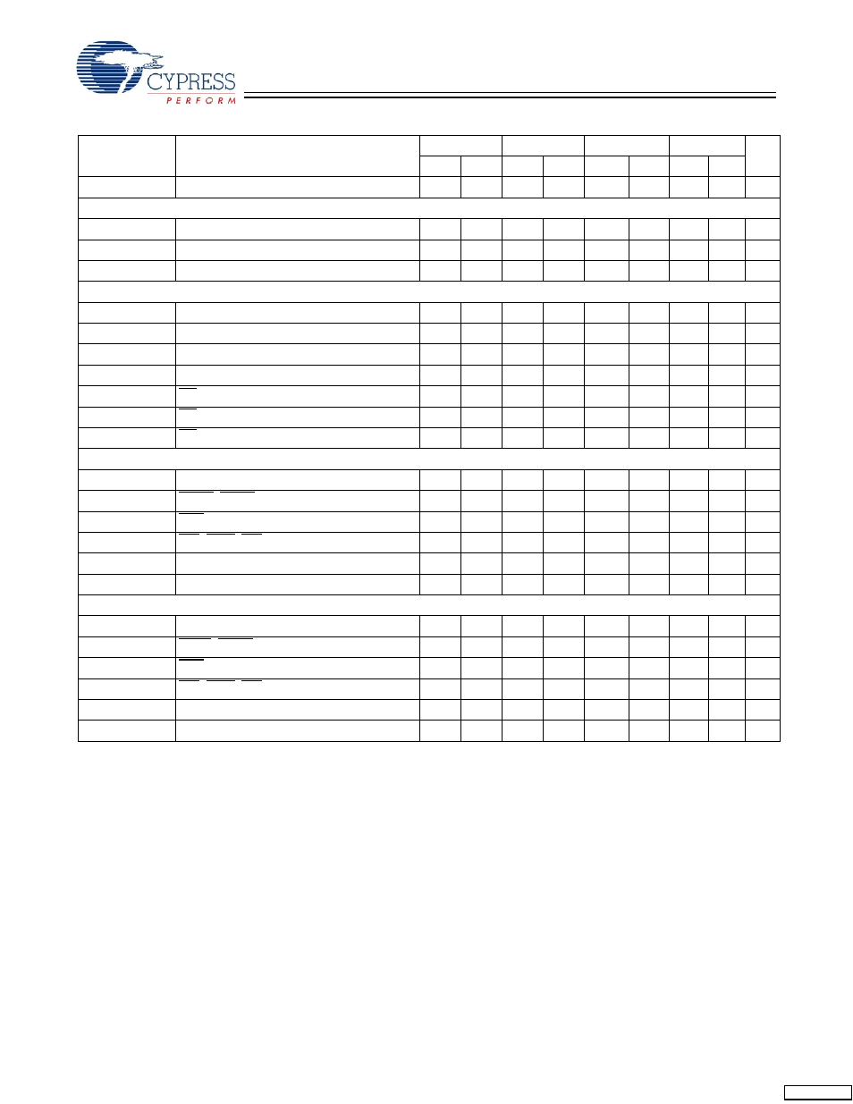 Switching characteristics | Cypress CY7C1339G User Manual | Page 10 / 18