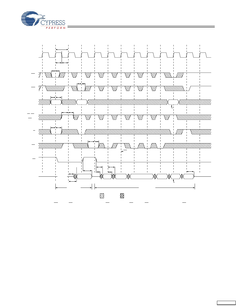 Switching waveforms, Read cycle timing | Cypress CY7C1339G User Manual | Page 11 / 18