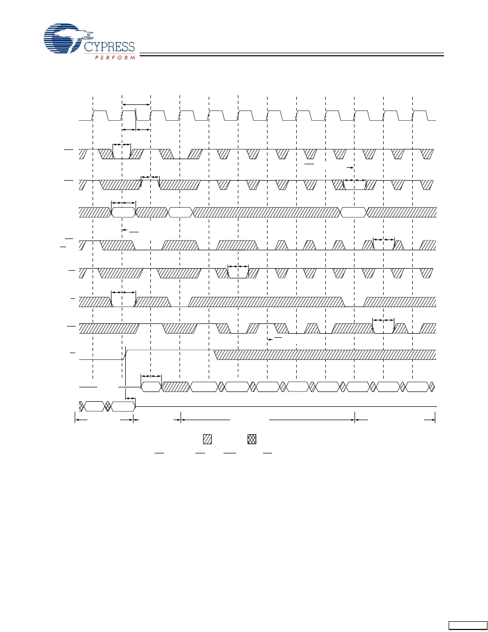 Switching waveforms, Continued) | Cypress CY7C1339G User Manual | Page 12 / 18