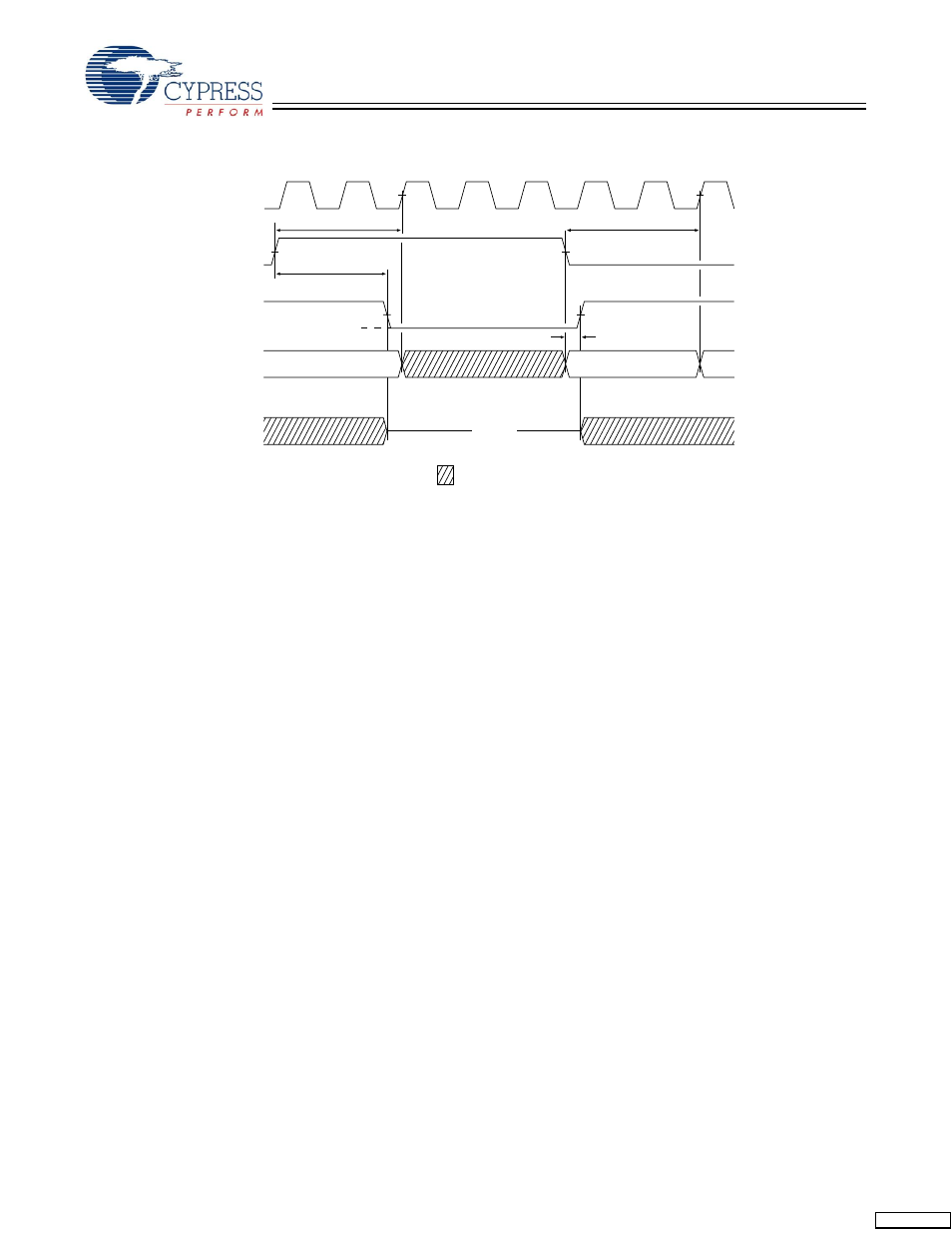 Switching waveforms | Cypress CY7C1339G User Manual | Page 14 / 18